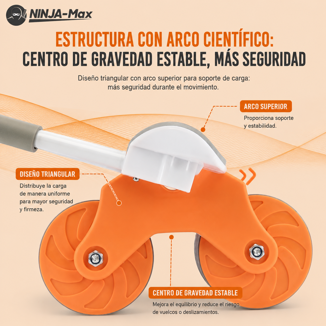Rueda Abdominal Automatica